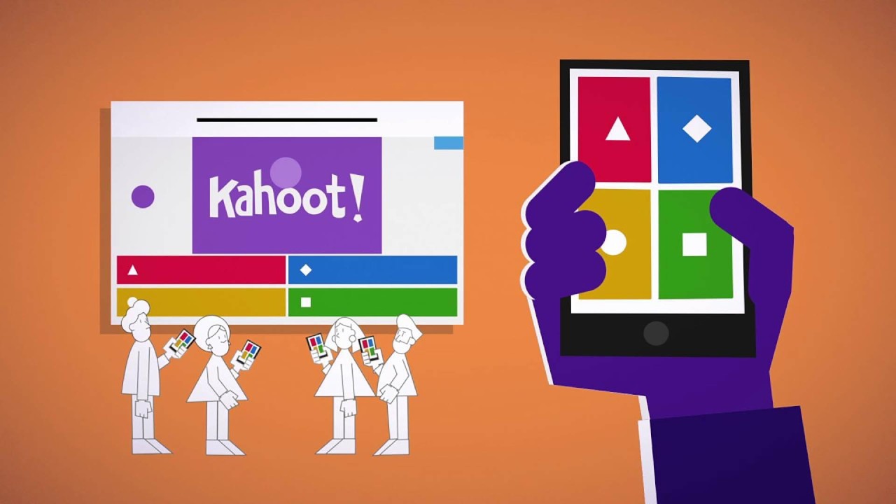 Kahoot Challenge